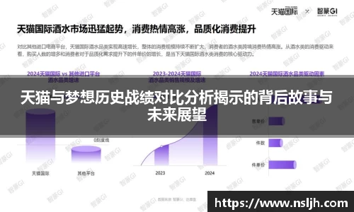 天猫与梦想历史战绩对比分析揭示的背后故事与未来展望